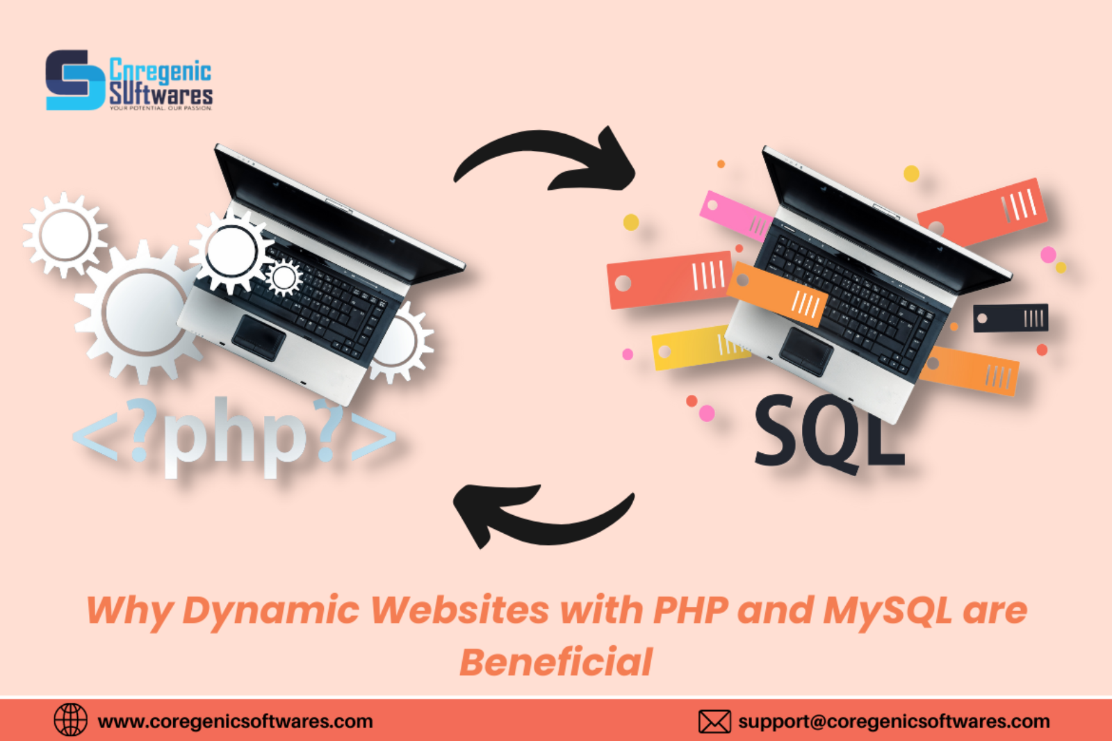 Why Dynamic Websites With PHP And MySQL Are Beneficial